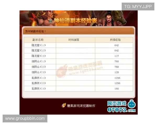 bbin糖果派对电子游戏网址稳定安全,保障玩家账号信息与资金安全的最佳选择