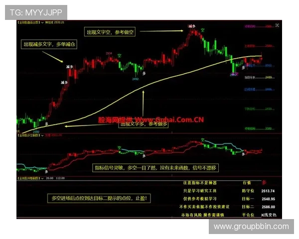 bbin试玩金对新手玩家的帮助与使用注意事项分析