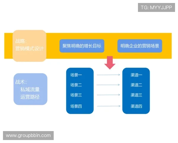 bbin体育到账慢问题的预防措施及用户操作建议 bbin体育到账慢问题的预防措施及用户操作建议