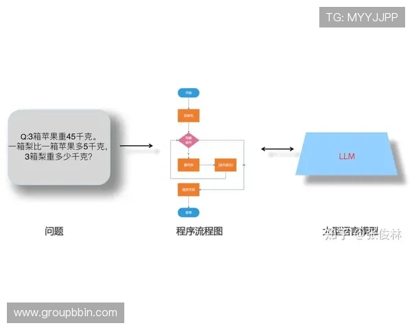 如何快速安全地完成BBIN网站登录流程详细操作步骤解析