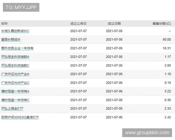 宝盈平台：宝盈平台的操作流程与界面使用技巧全攻略