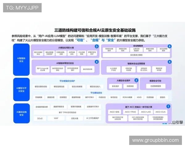 快速访问bbin登录网址,便捷安全的官方登录平台指南