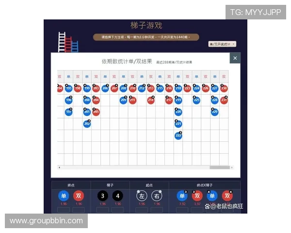 bbin网站大全中的新手入门指南，快速掌握平台操作流程与游戏规则