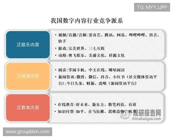 宝盈集团的主要产品与服务:满足不同客户需求的多元化解决方案 宝盈集团的主要产品与服务:满足不同客户需求的多元化解决方案