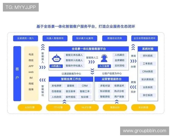 如何通过多种渠道联系bbin平台客服获取专业帮助的完整流程介绍 如何通过多种渠道联系bbin平台客服获取专业帮助的完整流程介绍